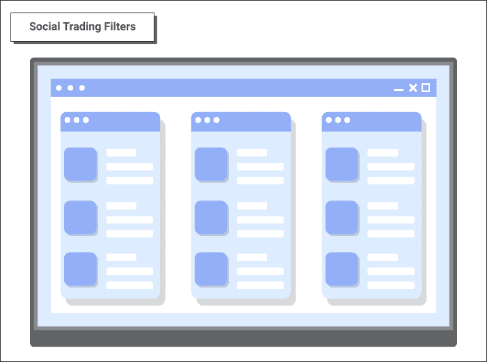 What Is Social Trading